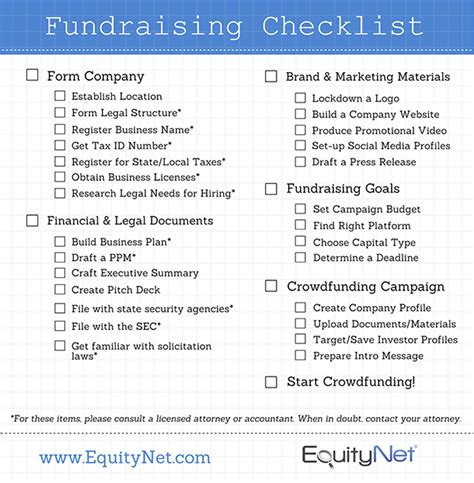 benefit fundraiser checklist.